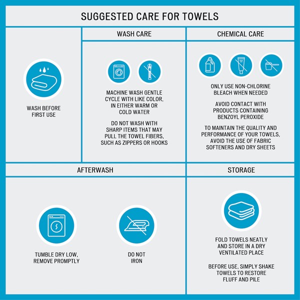 Beautyrest - Plume 100% Cotton Feather Touch Antimicrobial Towel 6 Piece Set - Blue