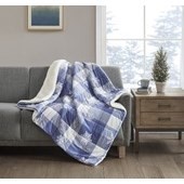 reversible sherpa filled throw